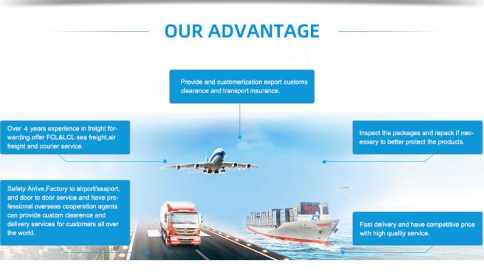 Agente de envio expresso barato de DHL UPS Fedex TNT Aramex à Índia BRITÂNICA de Malásia de China